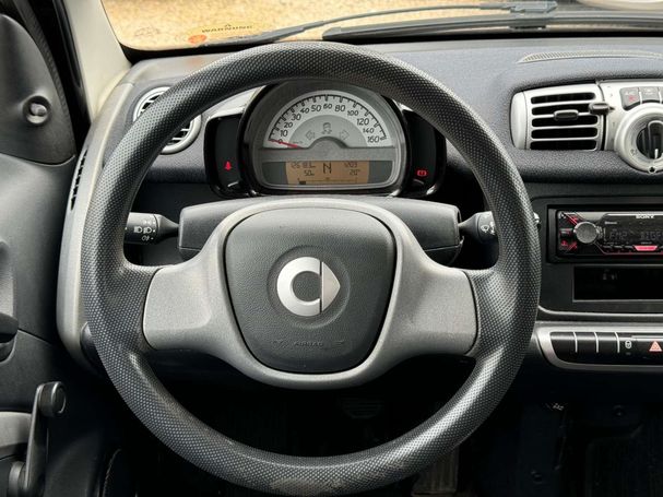 Smart ForTwo 45 kW image number 10