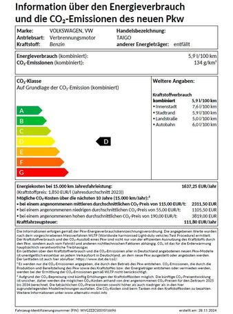 Volkswagen Taigo 1.5 TSI DSG 110 kW image number 17