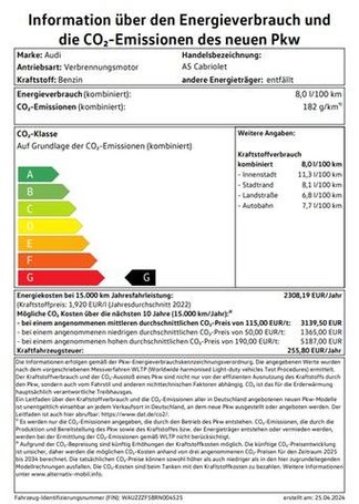 Audi A5 45 TFSI quattro S-line Cabrio 195 kW image number 16