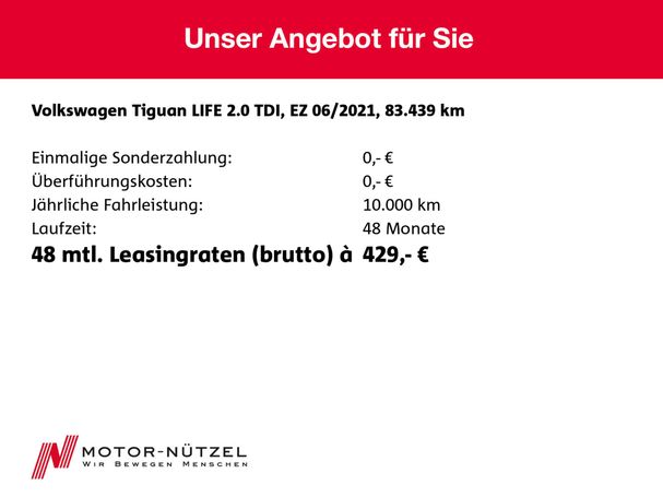 Volkswagen Tiguan 2.0 TDI Life 110 kW image number 21