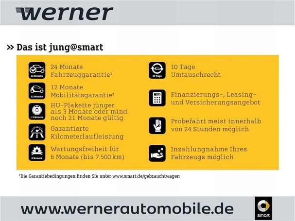 Smart ForTwo EQ 60 kW image number 11